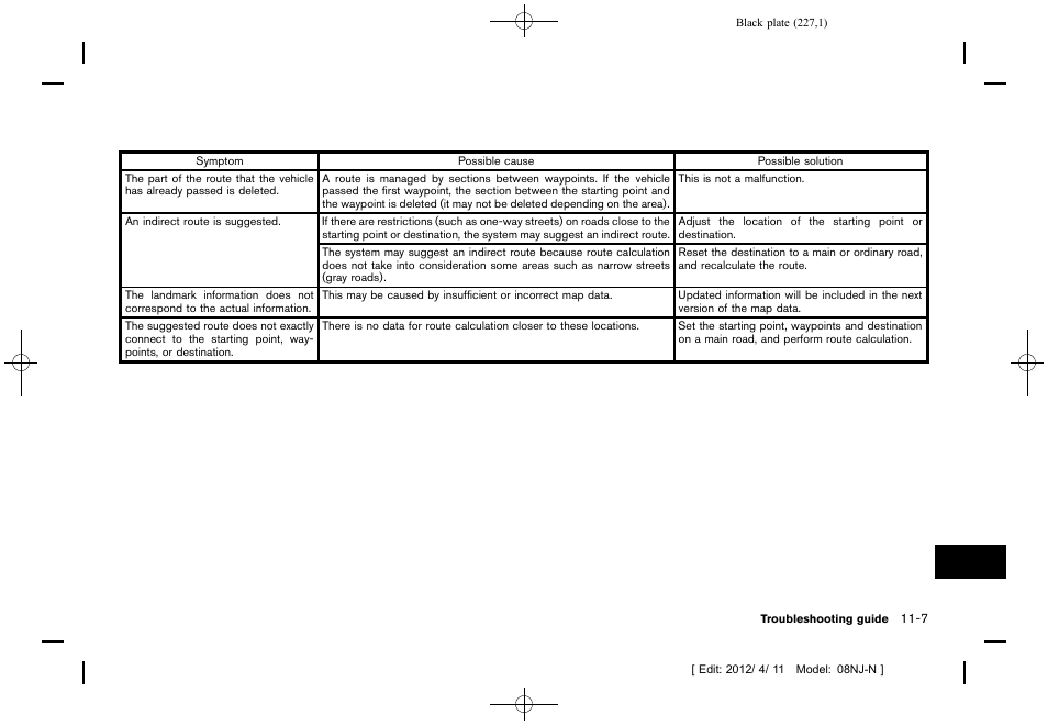 NISSAN 2013 Quest - Navigation System Owner's Manual User Manual | Page 227 / 243