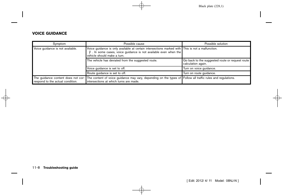 Voice guidance -8 | NISSAN 2013 Quest - Navigation System Owner's Manual User Manual | Page 228 / 243