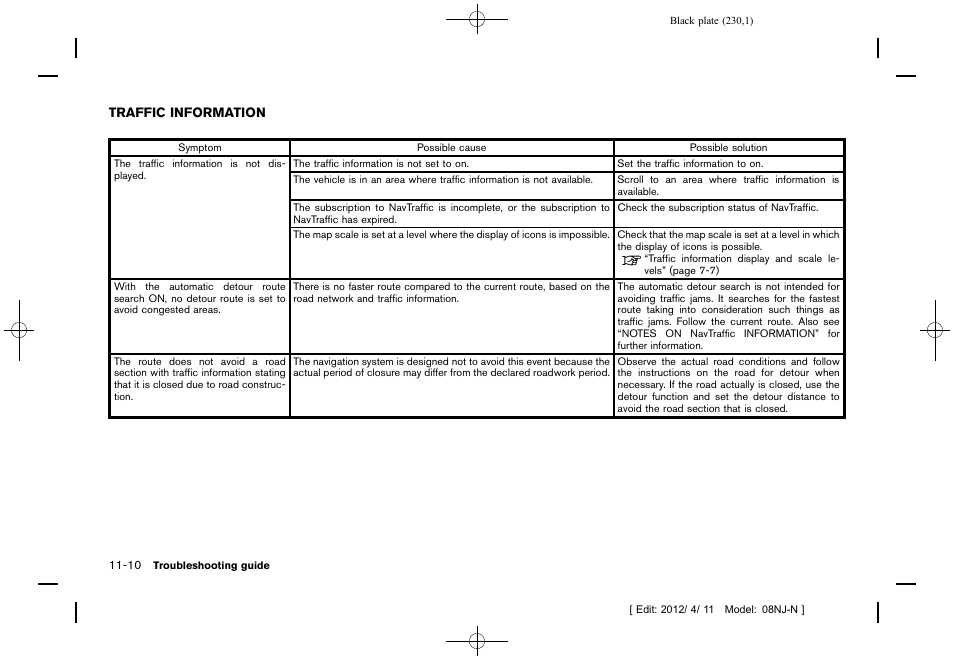 Traffic information -10 | NISSAN 2013 Quest - Navigation System Owner's Manual User Manual | Page 230 / 243