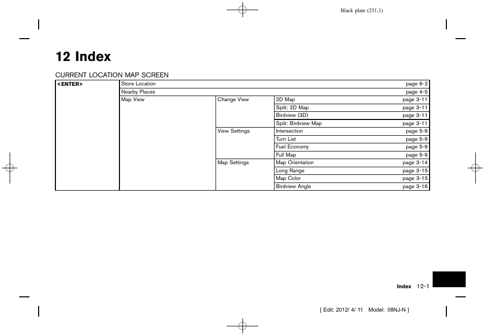 Index, 12 index | NISSAN 2013 Quest - Navigation System Owner's Manual User Manual | Page 231 / 243