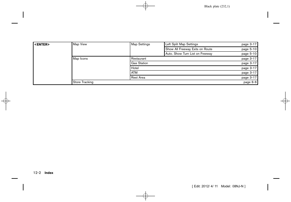 NISSAN 2013 Quest - Navigation System Owner's Manual User Manual | Page 232 / 243