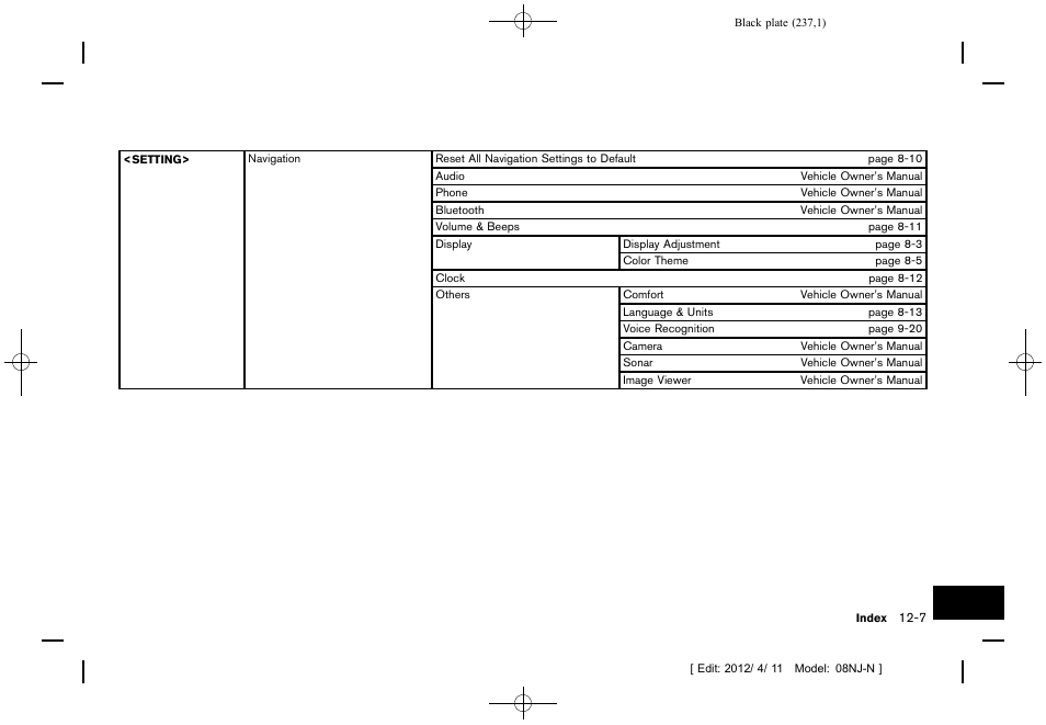 NISSAN 2013 Quest - Navigation System Owner's Manual User Manual | Page 237 / 243