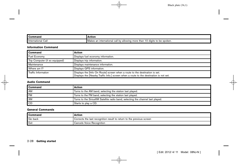 NISSAN 2013 Quest - Navigation System Owner's Manual User Manual | Page 36 / 243