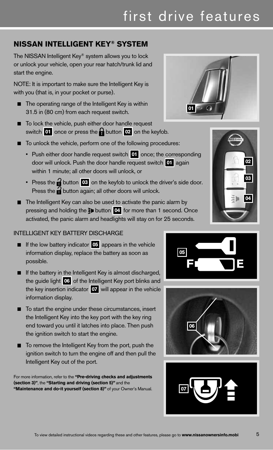 First drive features, Nissan intelligent key, System | NISSAN 2013 370Z Roadster - Quick Reference Guide User Manual | Page 7 / 26