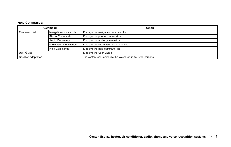 NISSAN 2014 370Z Roadster - Owner's Manual User Manual | Page 278 / 428