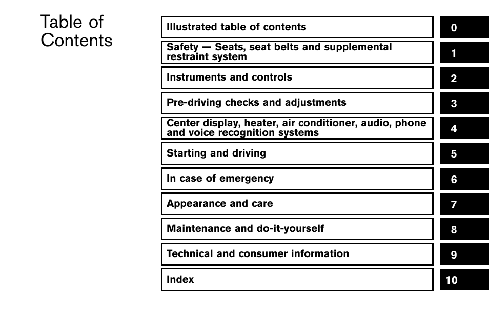 NISSAN 2014 370Z Roadster - Owner's Manual User Manual | Page 8 / 428