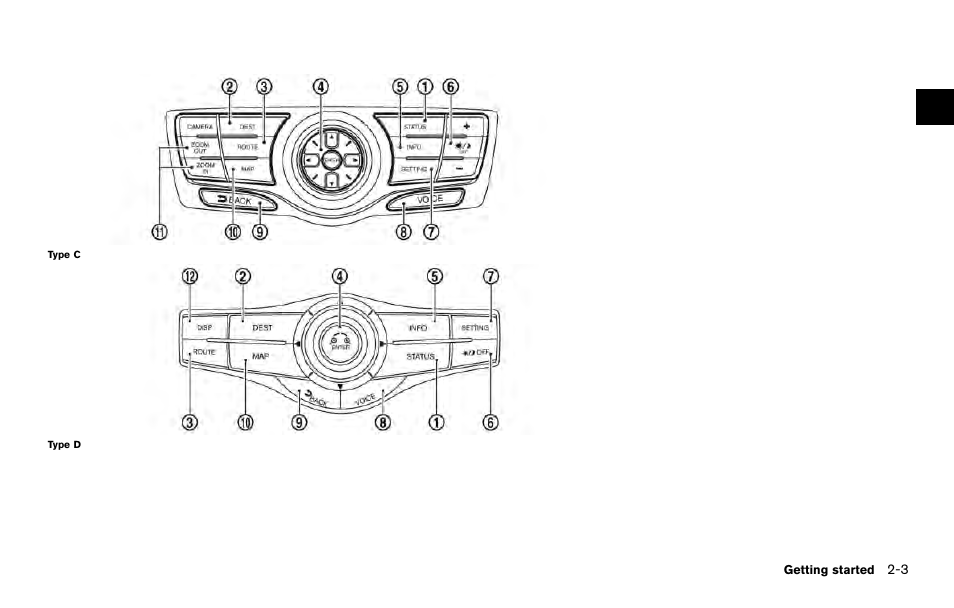 NISSAN 2014 Quest - Navigation System Owner's Manual User Manual | Page 13 / 252