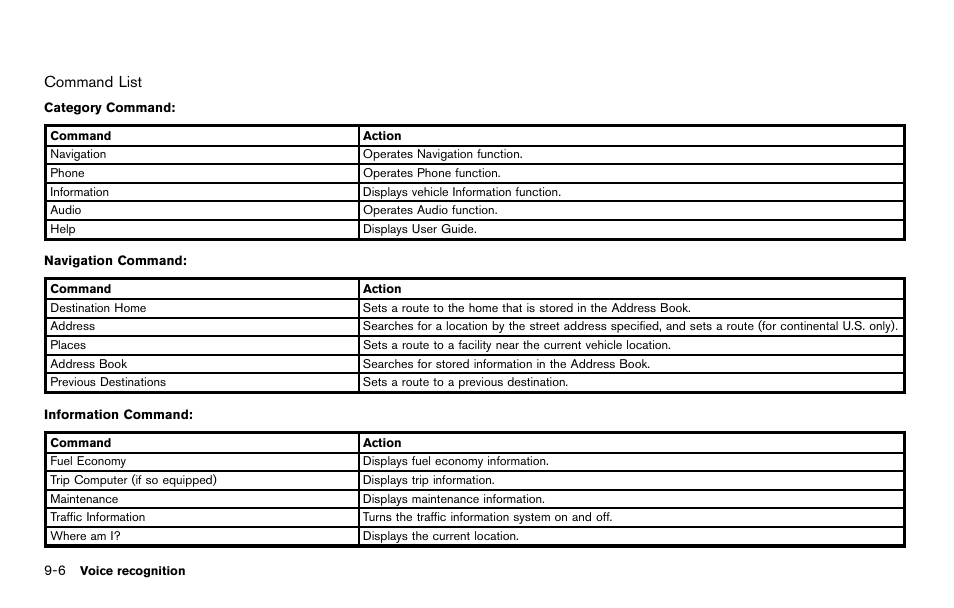 NISSAN 2014 Quest - Navigation System Owner's Manual User Manual | Page 182 / 252