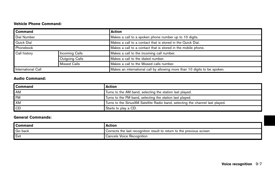 NISSAN 2014 Quest - Navigation System Owner's Manual User Manual | Page 183 / 252