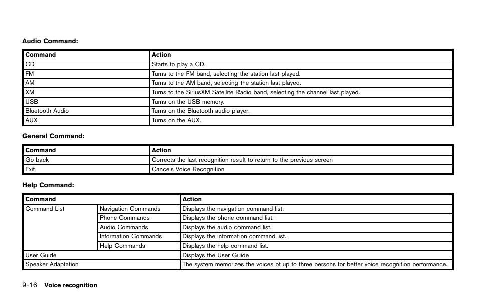 NISSAN 2014 Quest - Navigation System Owner's Manual User Manual | Page 192 / 252