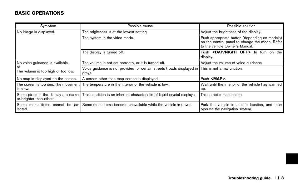 Basic operations -3 | NISSAN 2014 Quest - Navigation System Owner's Manual User Manual | Page 225 / 252