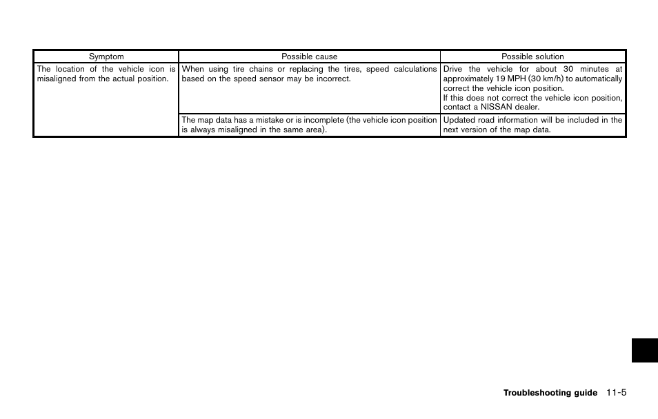 NISSAN 2014 Quest - Navigation System Owner's Manual User Manual | Page 227 / 252