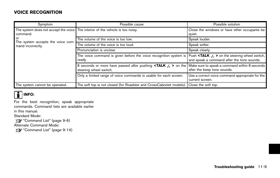 Voice recognition -9 | NISSAN 2014 Quest - Navigation System Owner's Manual User Manual | Page 231 / 252