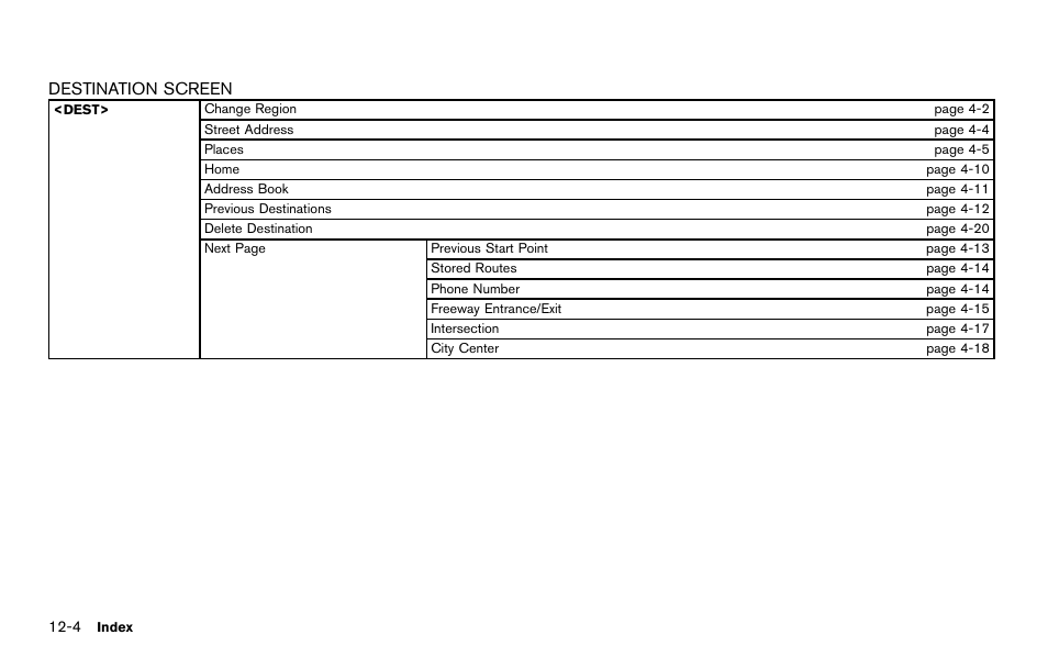 NISSAN 2014 Quest - Navigation System Owner's Manual User Manual | Page 236 / 252