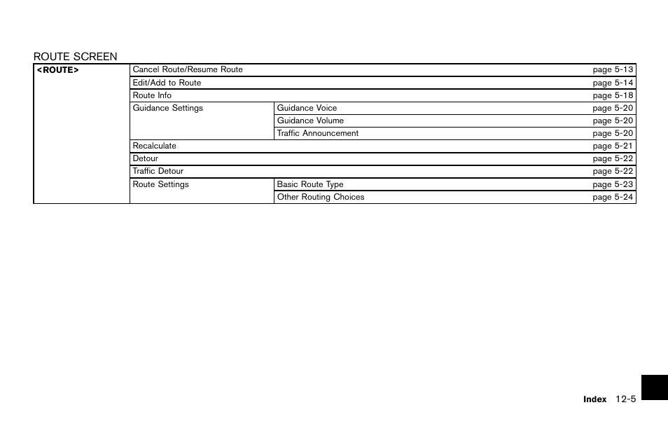 NISSAN 2014 Quest - Navigation System Owner's Manual User Manual | Page 237 / 252