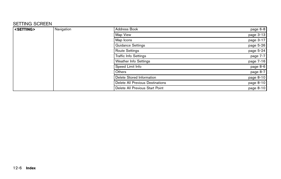 NISSAN 2014 Quest - Navigation System Owner's Manual User Manual | Page 238 / 252