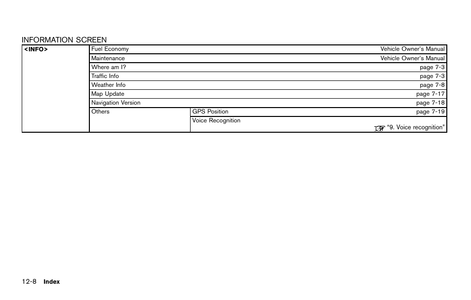 NISSAN 2014 Quest - Navigation System Owner's Manual User Manual | Page 240 / 252