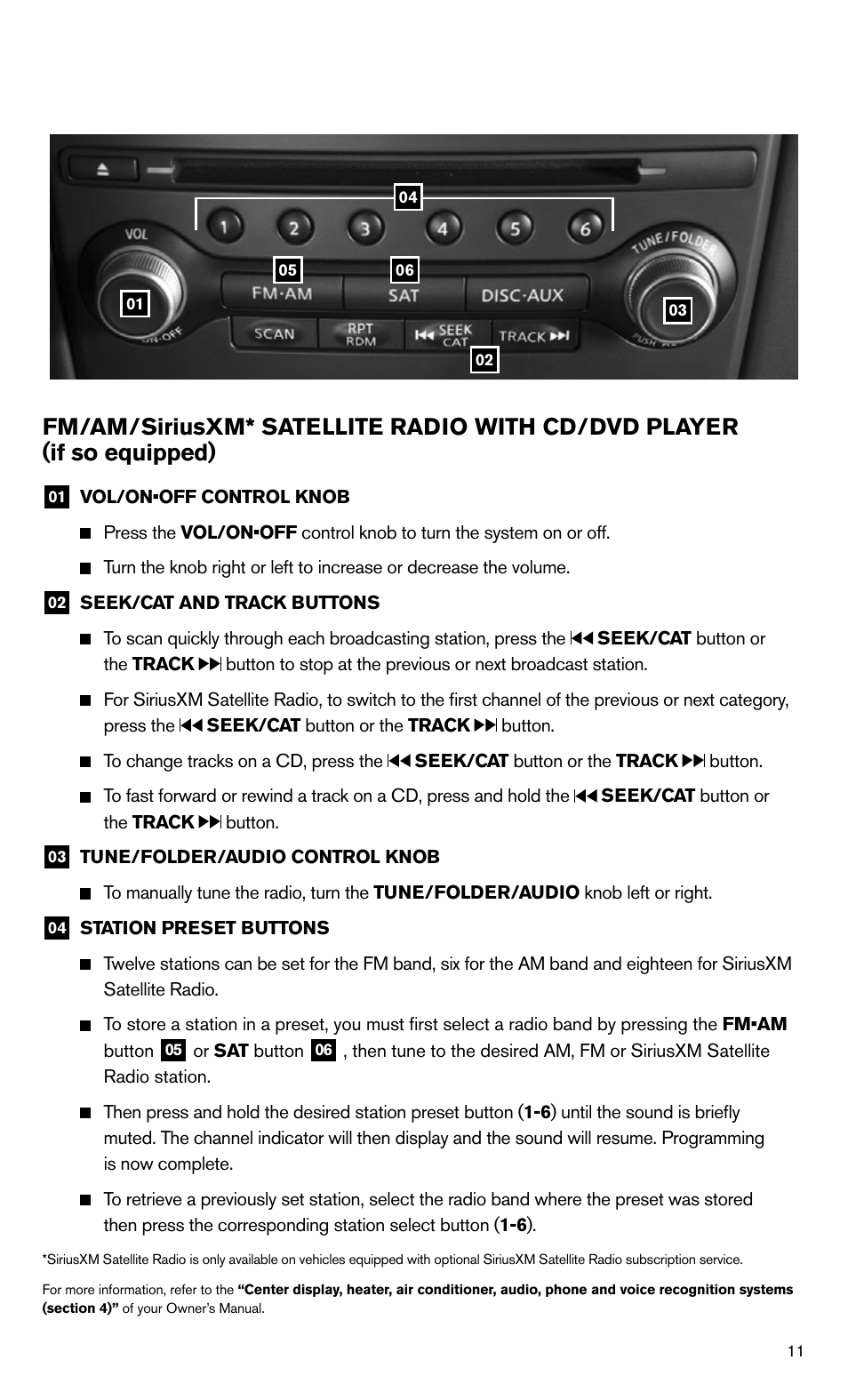 NISSAN 2014 370Z Roadster - Quick Reference Guide User Manual | Page 13 / 24