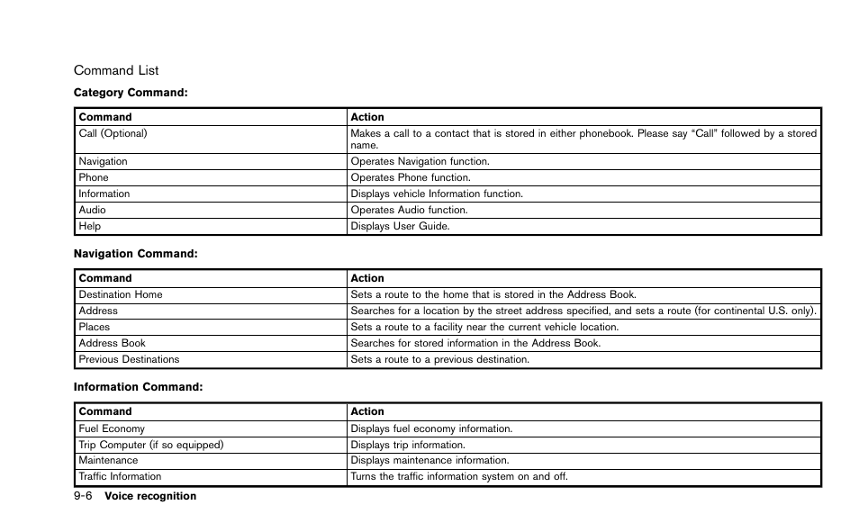 NISSAN 2015 Quest - Navigation System Owner's Manual User Manual | Page 176 / 241