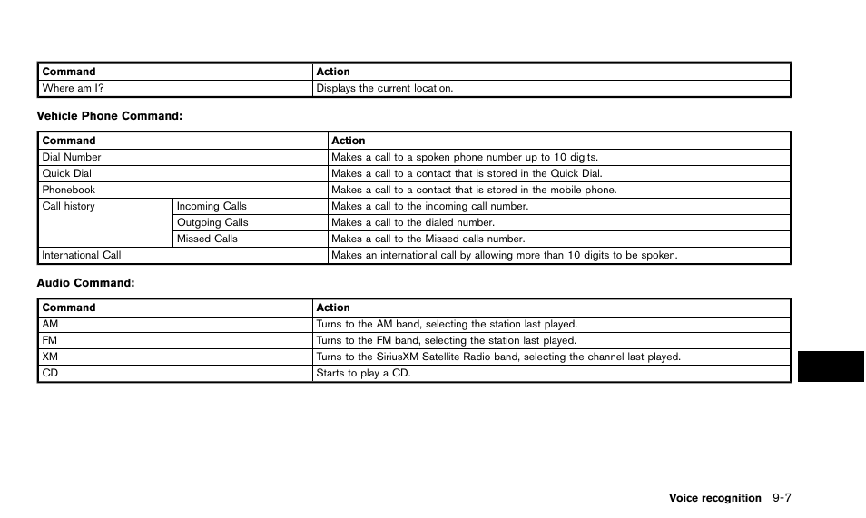 NISSAN 2015 Quest - Navigation System Owner's Manual User Manual | Page 177 / 241