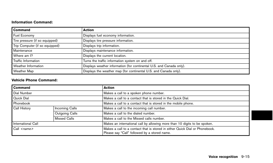 NISSAN 2015 Quest - Navigation System Owner's Manual User Manual | Page 185 / 241