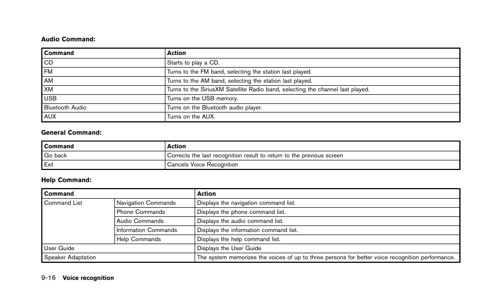 NISSAN 2015 Quest - Navigation System Owner's Manual User Manual | Page 186 / 241