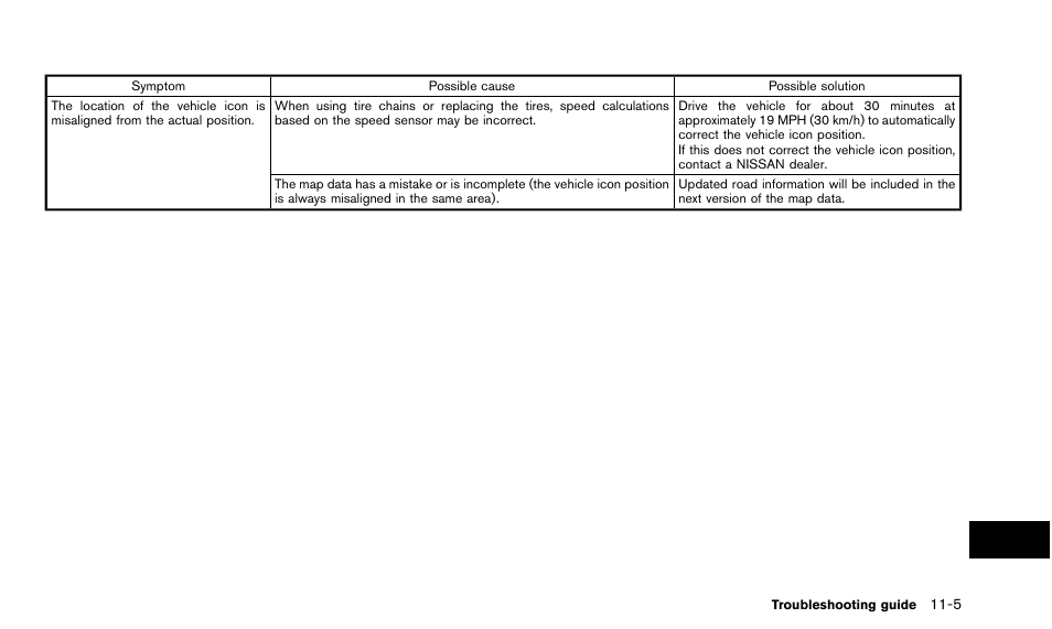 NISSAN 2015 Quest - Navigation System Owner's Manual User Manual | Page 221 / 241