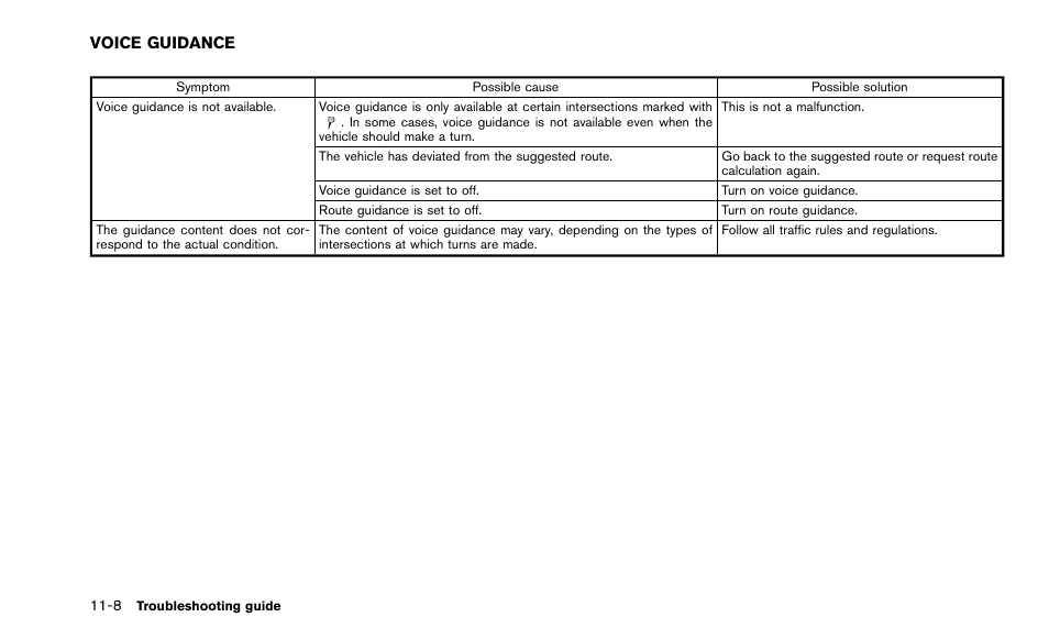 Voice guidance -8 | NISSAN 2015 Quest - Navigation System Owner's Manual User Manual | Page 224 / 241