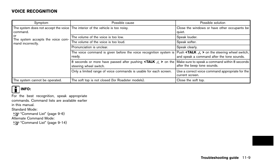 Voice recognition -9 | NISSAN 2015 Quest - Navigation System Owner's Manual User Manual | Page 225 / 241