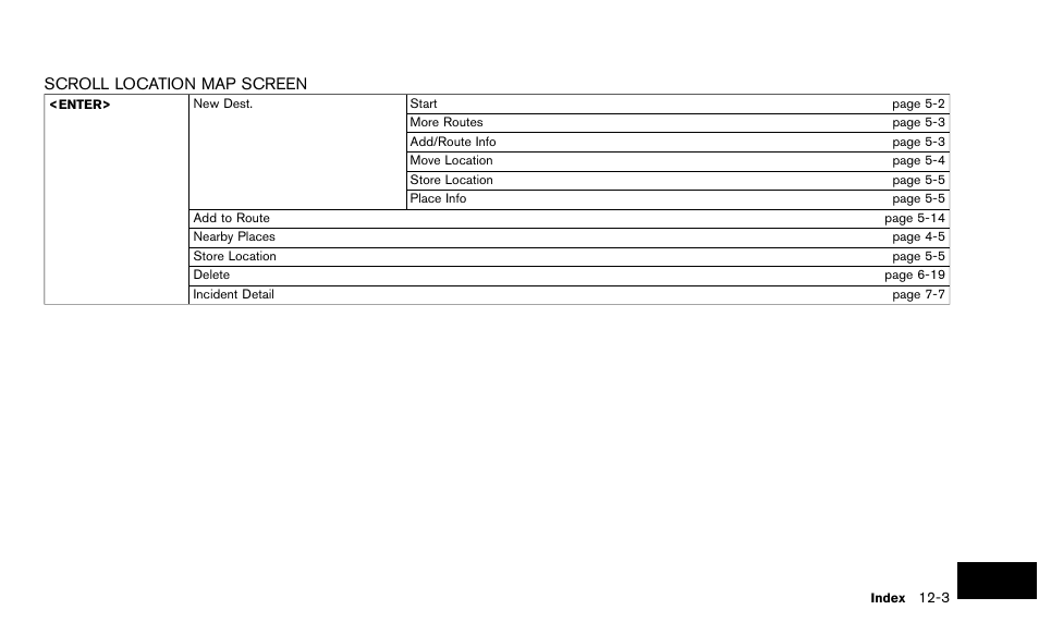 NISSAN 2015 Quest - Navigation System Owner's Manual User Manual | Page 229 / 241