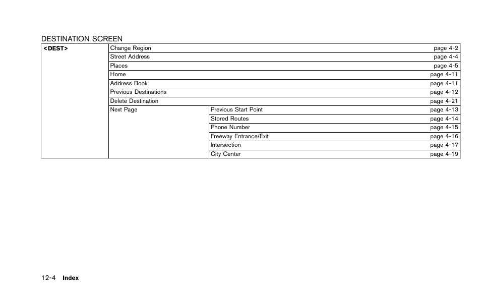 NISSAN 2015 Quest - Navigation System Owner's Manual User Manual | Page 230 / 241