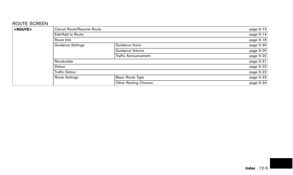 NISSAN 2015 Quest - Navigation System Owner's Manual User Manual | Page 231 / 241