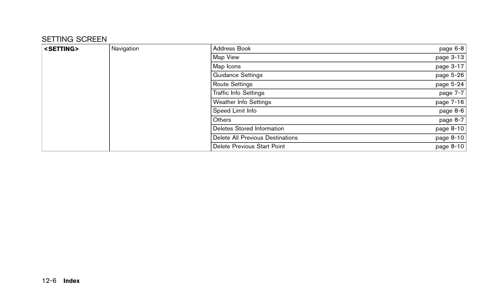 NISSAN 2015 Quest - Navigation System Owner's Manual User Manual | Page 232 / 241