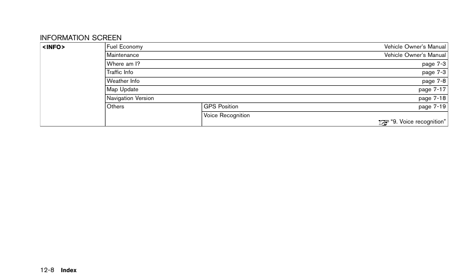 NISSAN 2015 Quest - Navigation System Owner's Manual User Manual | Page 234 / 241