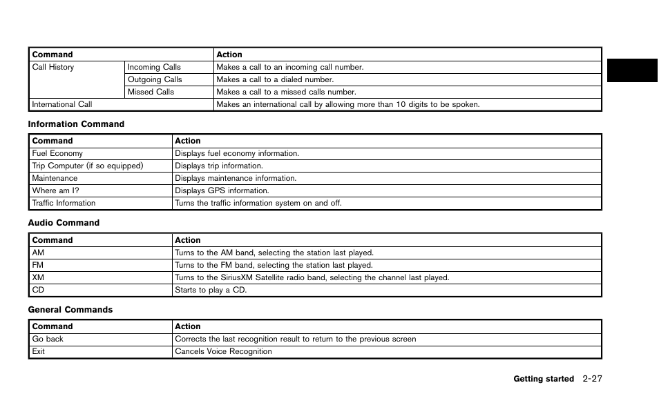 NISSAN 2015 Quest - Navigation System Owner's Manual User Manual | Page 35 / 241