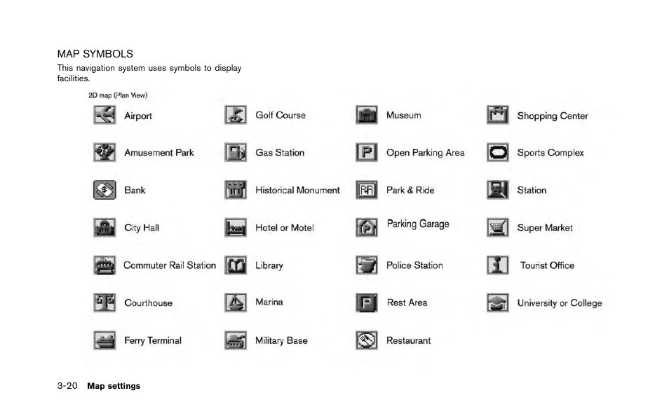 Map symbols -20 | NISSAN 2015 Quest - Navigation System Owner's Manual User Manual | Page 60 / 241