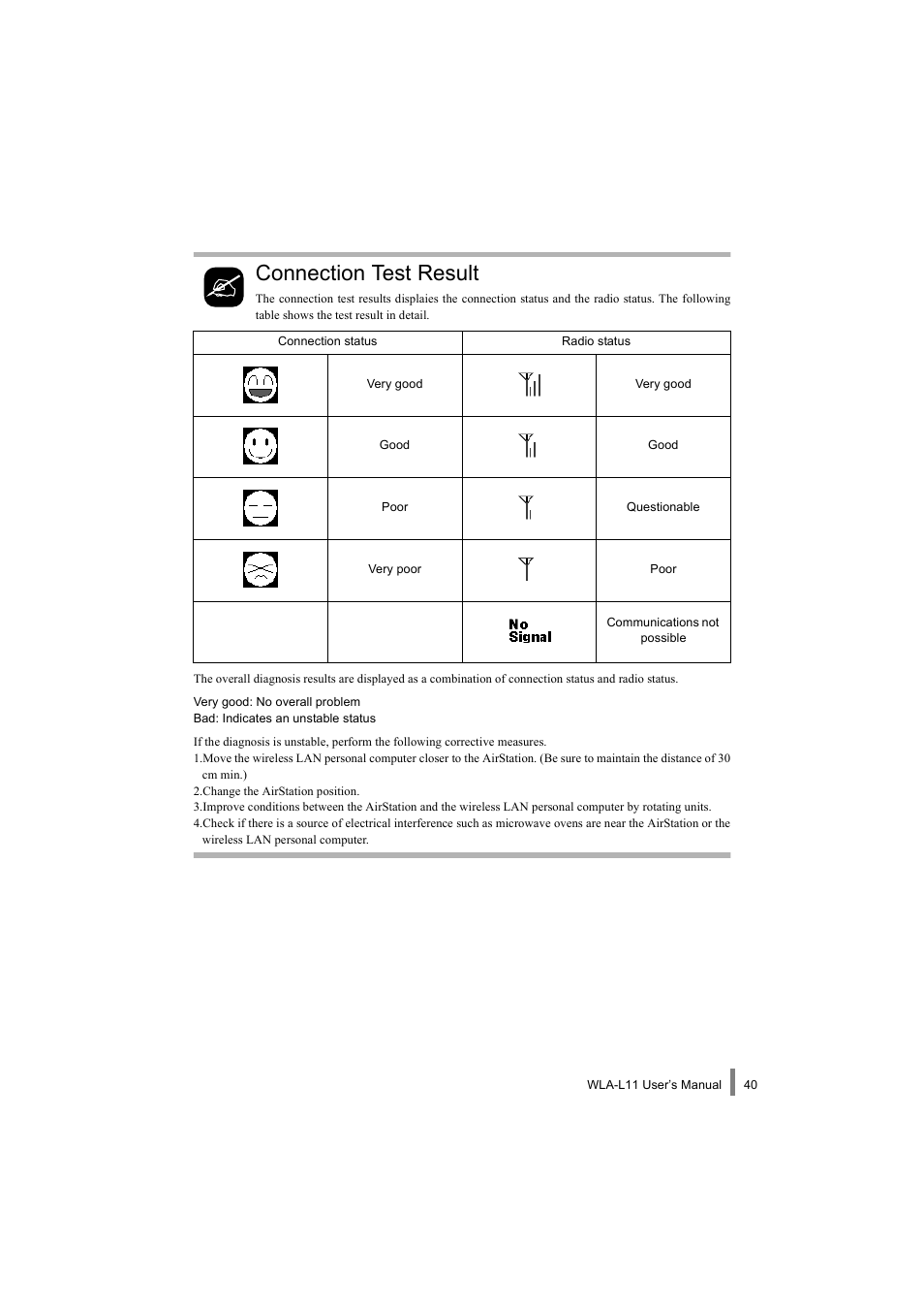 Connection test result | Buffalo Technology WLA-L11 User Manual | Page 42 / 68