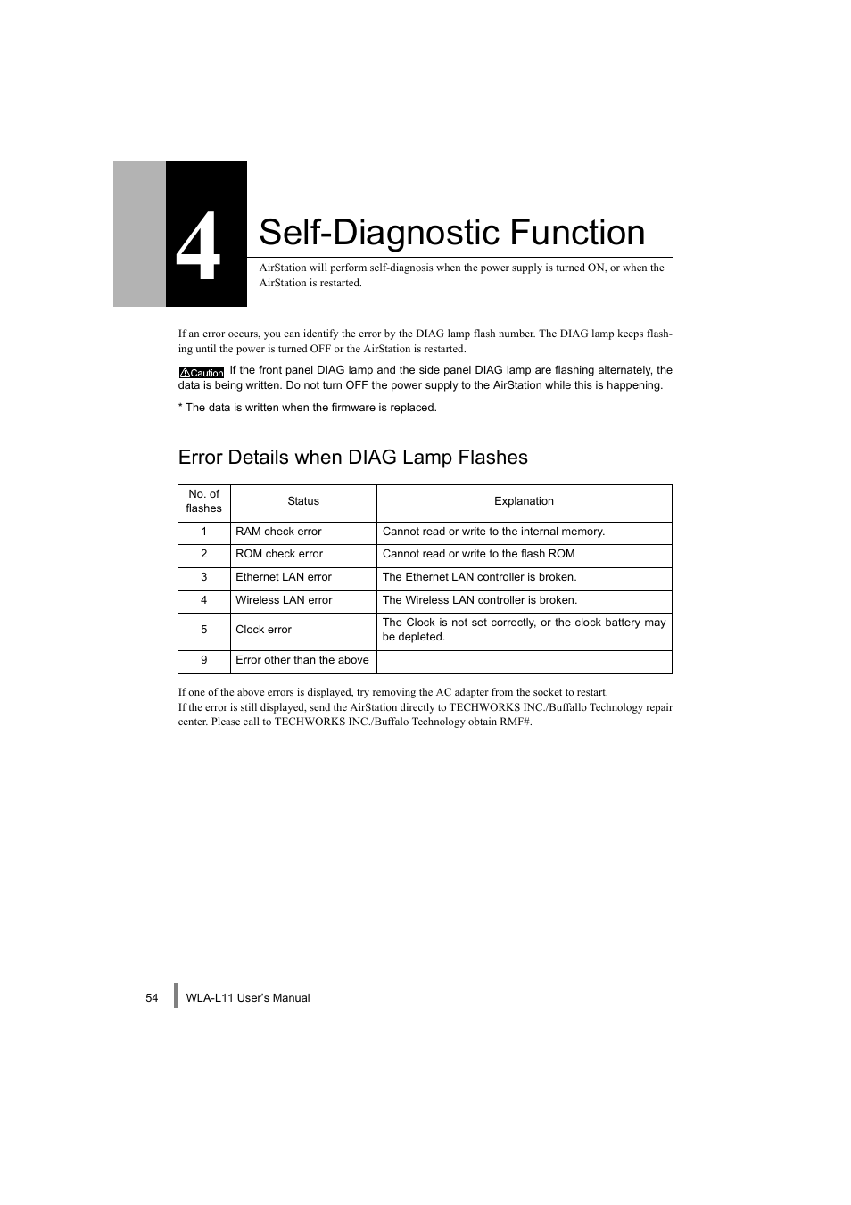Self-diagnostic function, Error details when diag lamp flashes | Buffalo Technology WLA-L11 User Manual | Page 56 / 68