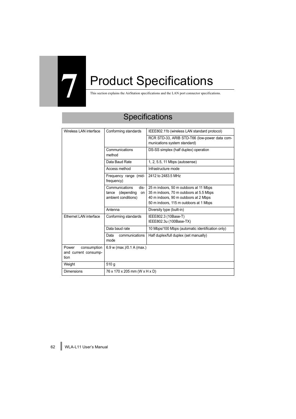 Product specifications, Specifications | Buffalo Technology WLA-L11 User Manual | Page 64 / 68