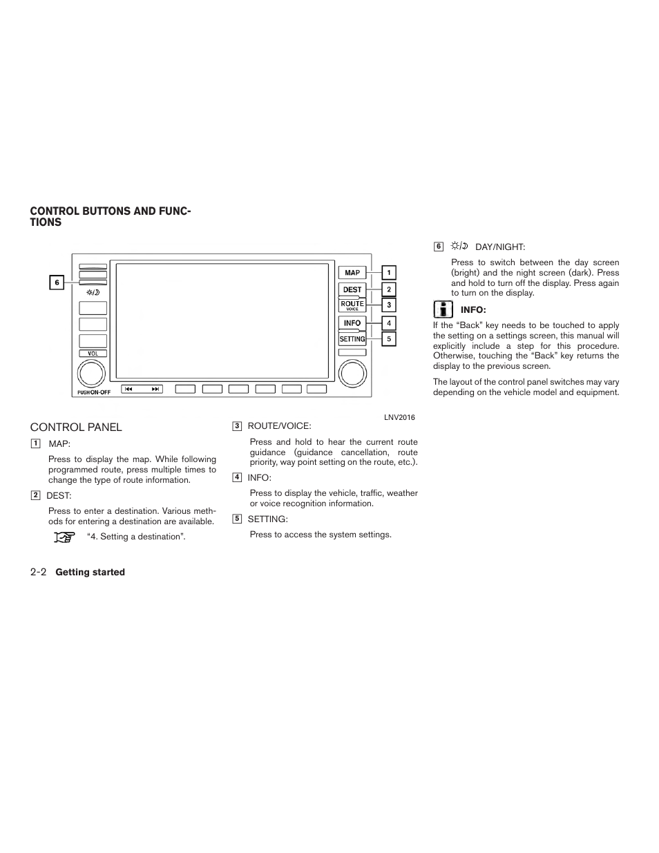 Control buttons and functions -2, Control panel -2 | NISSAN 2012 Altima Sedan - Navigation System Owner's Manual User Manual | Page 10 / 313