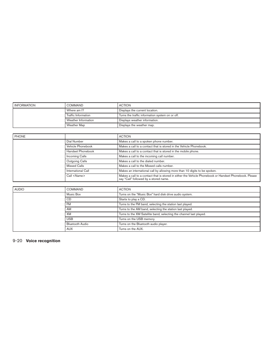 NISSAN 2012 Altima Sedan - Navigation System Owner's Manual User Manual | Page 254 / 313