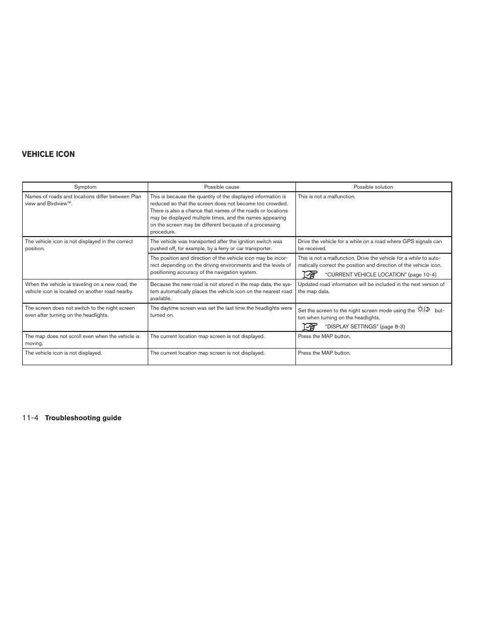 Vehicle icon -4, Vehicle icon | NISSAN 2012 Altima Sedan - Navigation System Owner's Manual User Manual | Page 296 / 313