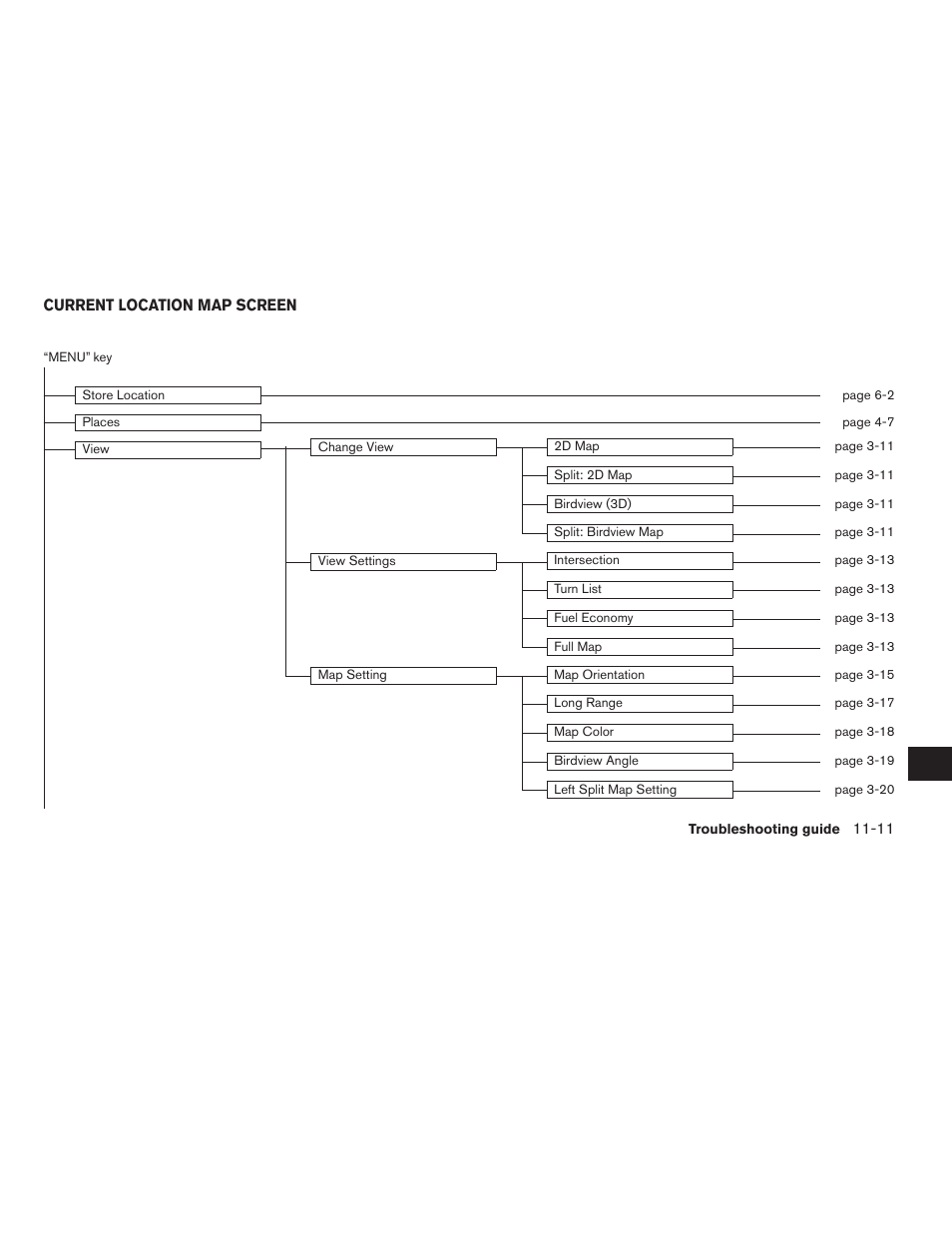 NISSAN 2012 Altima Sedan - Navigation System Owner's Manual User Manual | Page 303 / 313