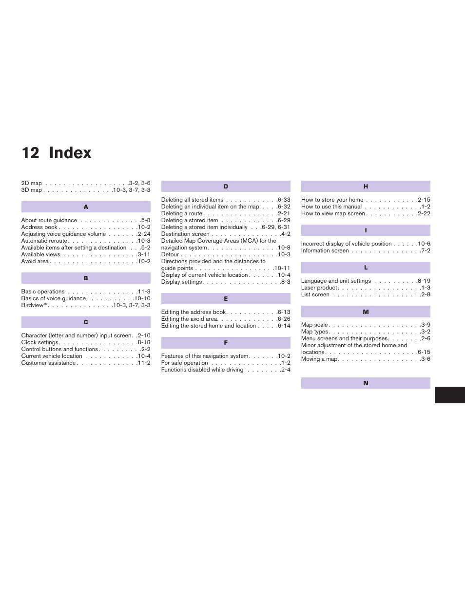 Index, 12 index | NISSAN 2012 Altima Sedan - Navigation System Owner's Manual User Manual | Page 311 / 313