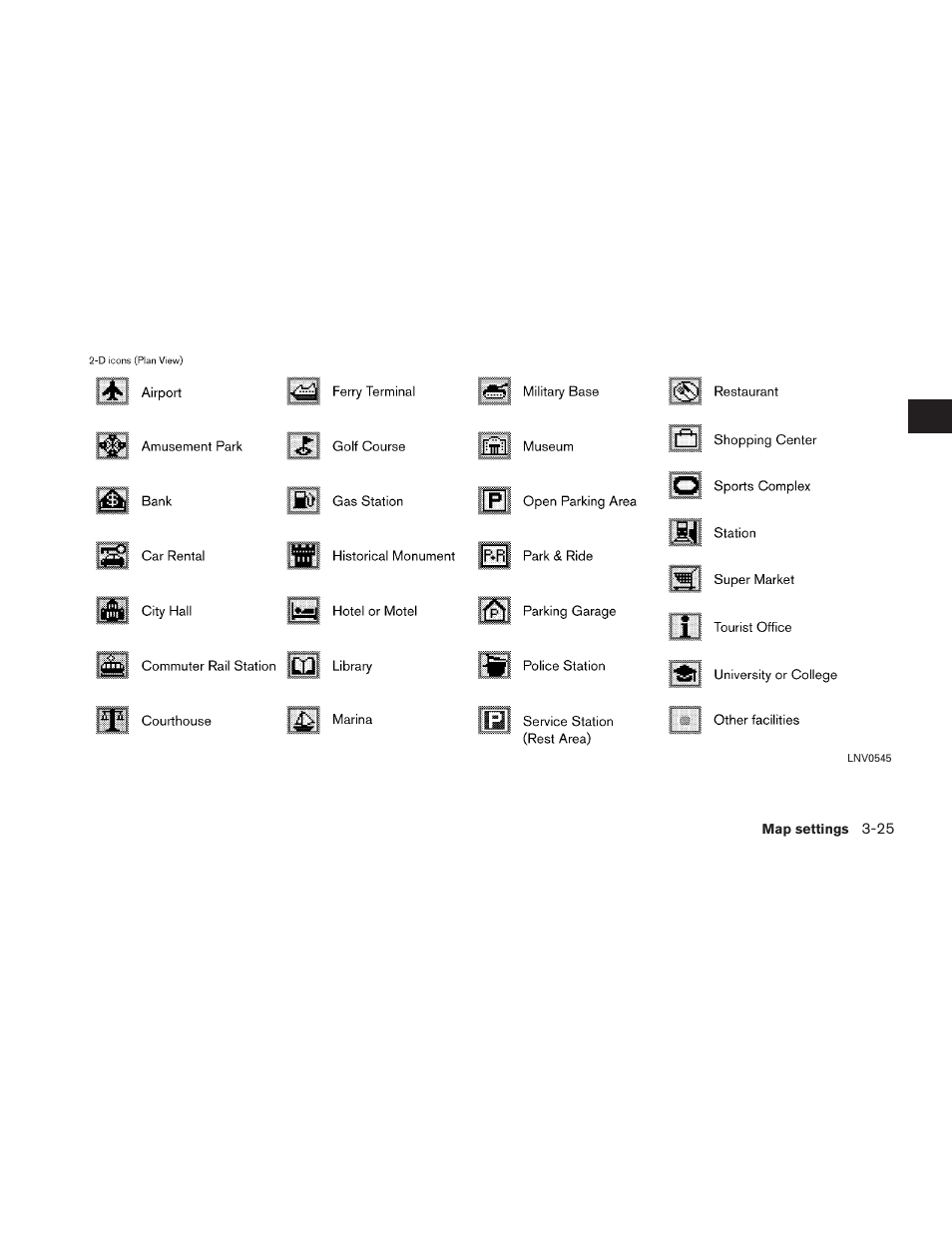 NISSAN 2012 Altima Sedan - Navigation System Owner's Manual User Manual | Page 71 / 313