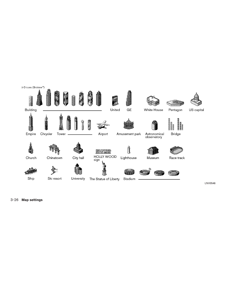 NISSAN 2012 Altima Sedan - Navigation System Owner's Manual User Manual | Page 72 / 313