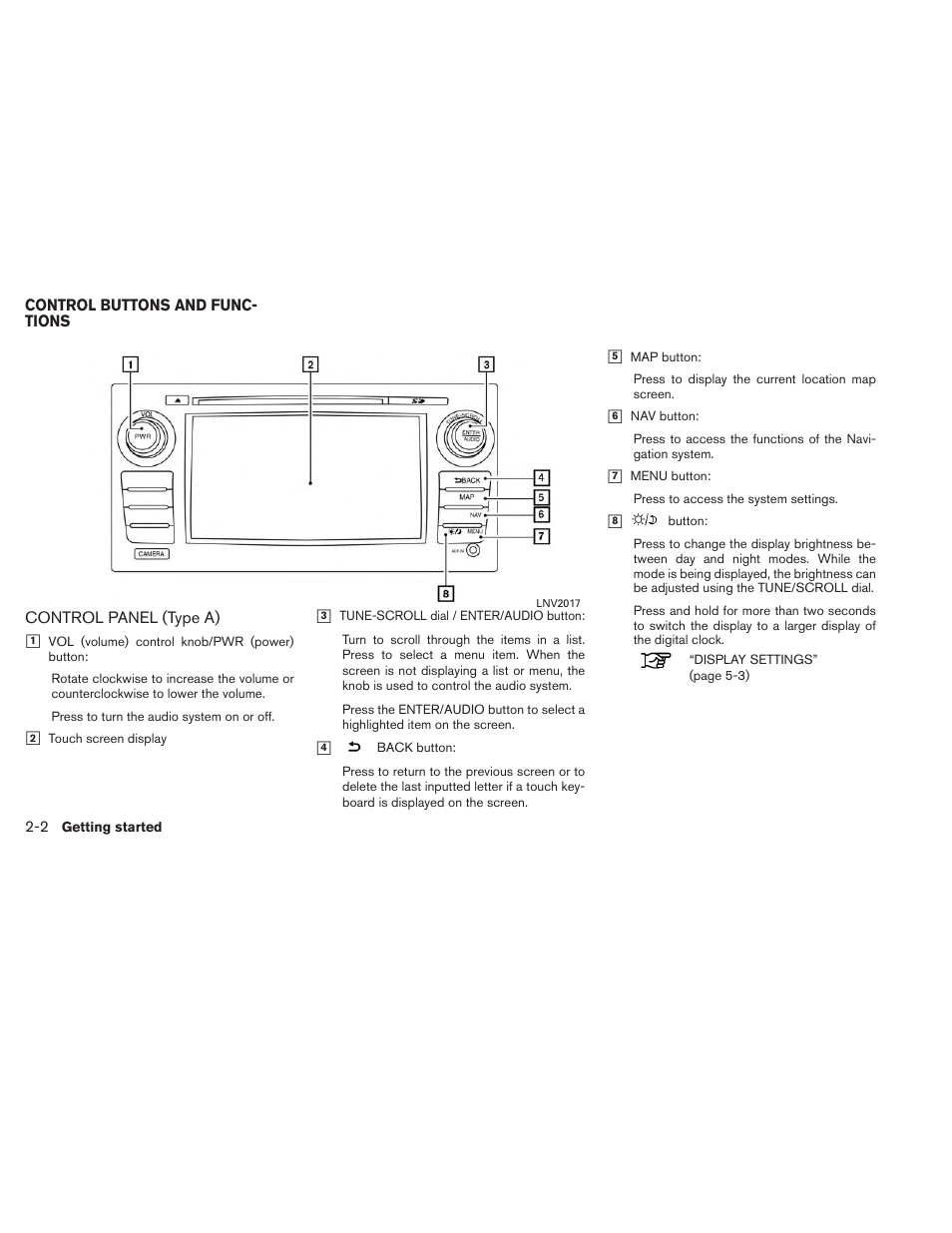 Control buttons and functions -2, Control panel (type a) -2 | NISSAN 2013 Titan - Navigation System Owner's Manual User Manual | Page 10 / 104