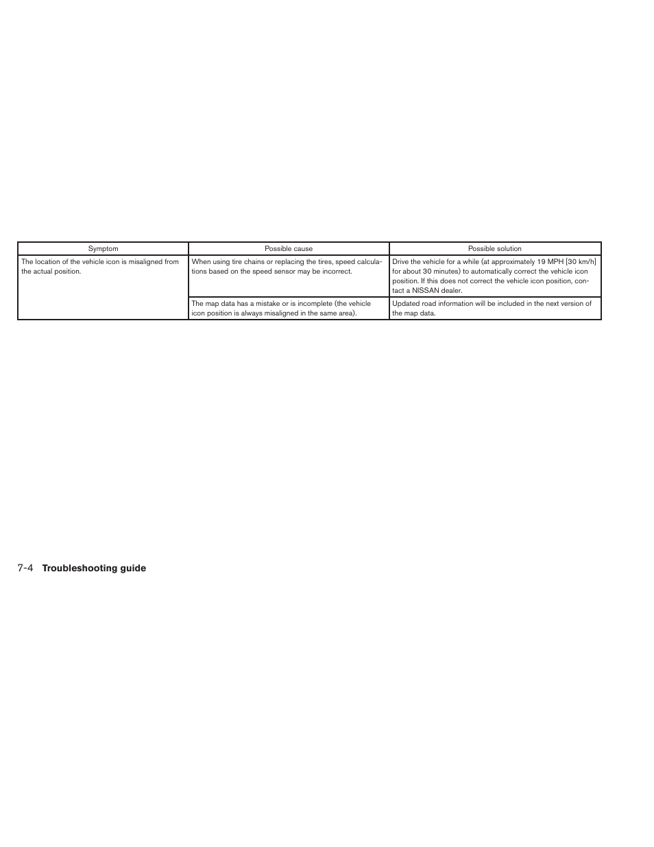 NISSAN 2013 Titan - Navigation System Owner's Manual User Manual | Page 100 / 104