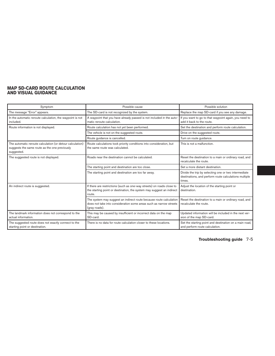 Map sd-card route calculation and visual guidance | NISSAN 2013 Titan - Navigation System Owner's Manual User Manual | Page 101 / 104