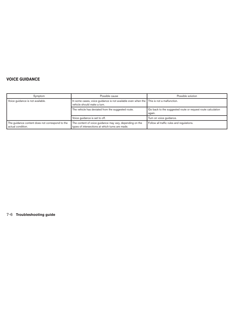 Voice guidance -6, Voice guidance | NISSAN 2013 Titan - Navigation System Owner's Manual User Manual | Page 102 / 104